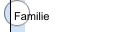 Familie